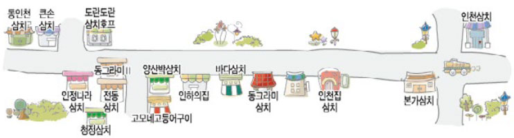 Dongincheon Samchi (Spanish Mackerel) street rough map