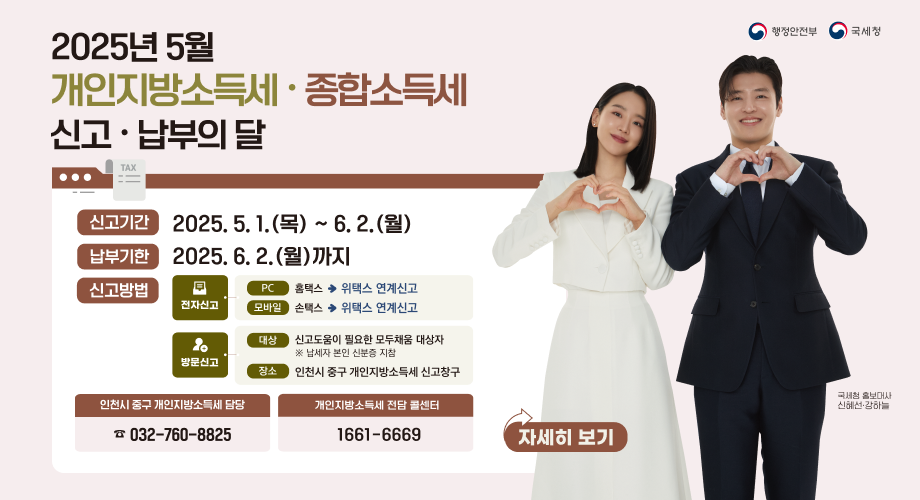 행정안전부 국세청 2025년 5월 개인지방소득세 · 종합소득세 신고 · 납부의 달 TAX 신고기간 : 2025. 5. 1.(목) ~ 6. 2.(월) 납부기한 : 2025. 6. 2.(월)까지 신고방법 : 전자신고 PC 홈택스 → 위택스 연계신고 모바일 손택스 → 위택스 연계신고 방문신고 대상 신고도움이 필요한 모두채움 대상자 ※ 납세자 본인 신분증 지참 장소 인천시 중구 개인지방소득세 신고창구 국세청 홀보대사 인천시 중구 개인지방소득세 담당 개인지방소득세 전담 콜센터 신혜선·강하늘 ☎ 032-760-8825 1661-6669 자세히 보기