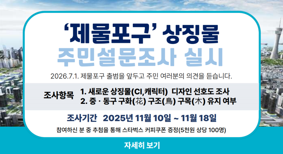 '제물포구' 상징물 주민설문조사 실시 2026.7.1. 제물포구 출범을 앞두고 주민 여러분의 의견을 듣습니다. 조사항목 1. 새로운 상징물(CI,캐릭터) 디자인 선호도 조사 2. 중·동구 구화(花) 구조(鳥) 구목(木) 유지 여부 조사기간 2025년 11월 10일 ~ 11월 18일 참여하신 분 중 추첨을 통해 스타벅스 커피쿠폰 증정(5천원 상당 100명) 자세히 보기