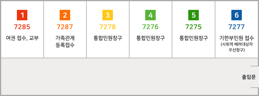 민원지적과 안내