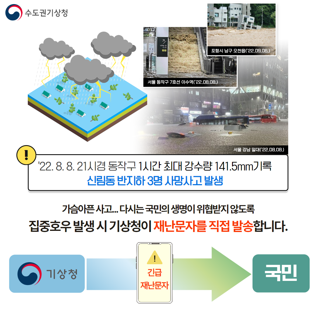 호우 긴급재난문자 이미지2