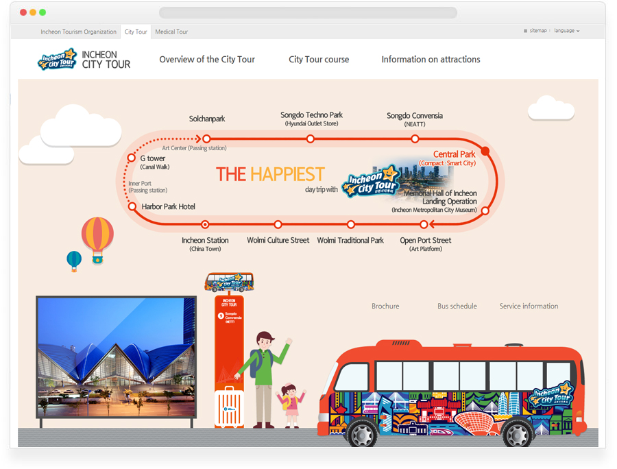 Incheon City Tour homepage main image