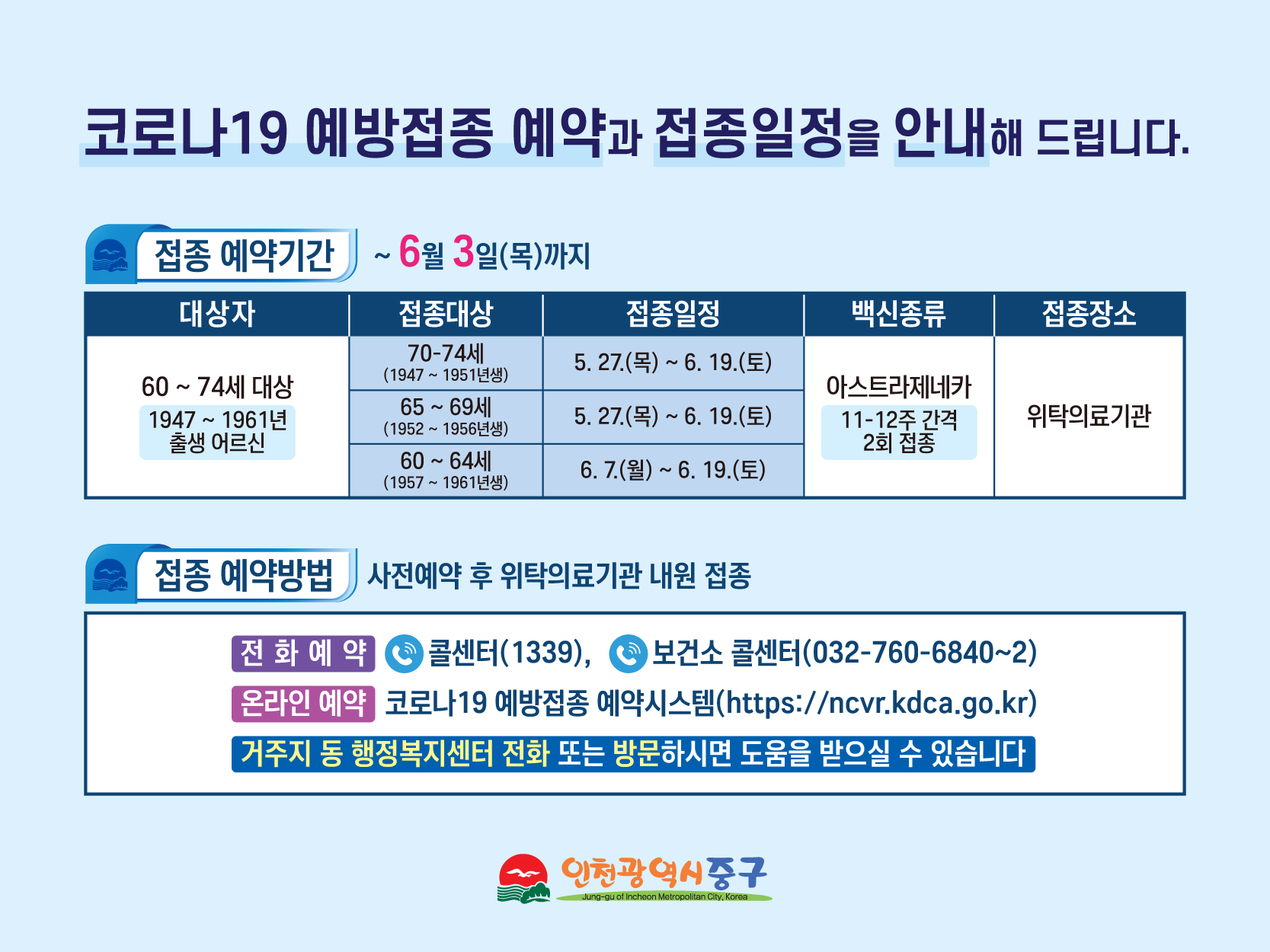 코로나19예방접종 팝업