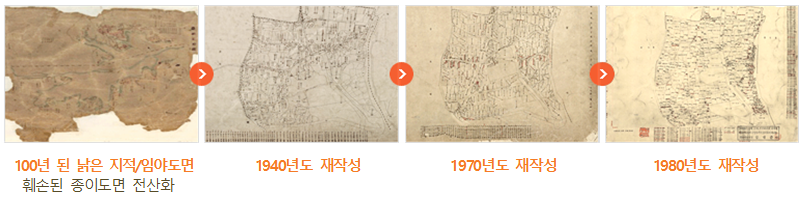 100년 된 낡은 지적/임야도면(훼손된 종이도면 전산화) -> 1940년도 재작성 지적도면 -> 1970년도 재작성 지적도면 -> 1980년도 재작성 지적도면