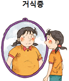 거식증