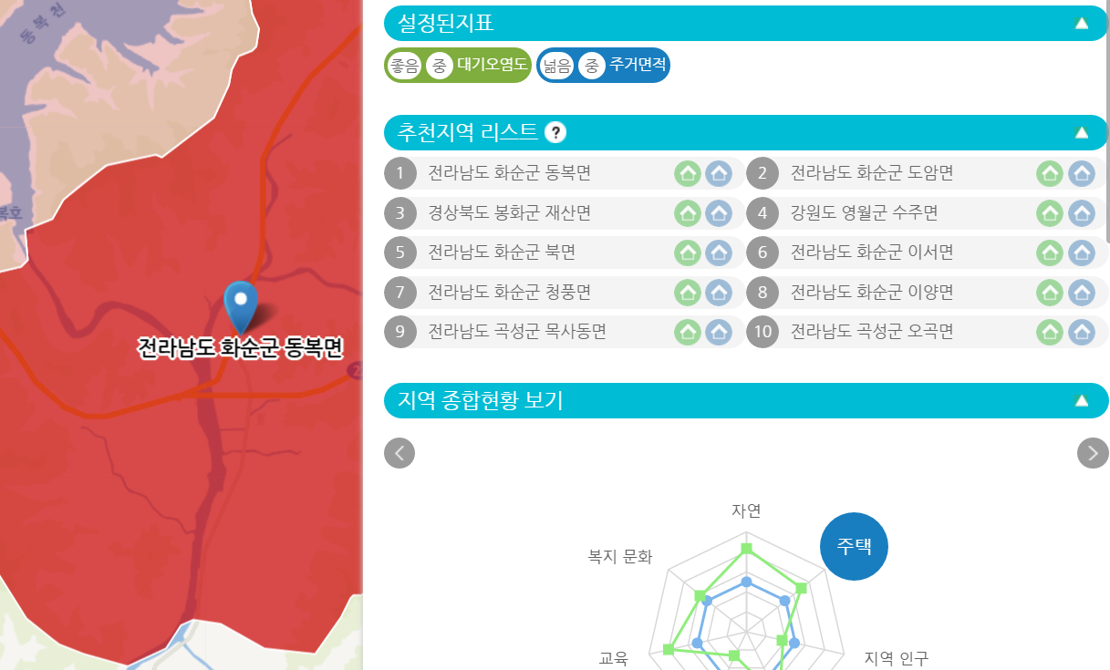 추천지역선택