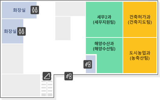 용유별관 구조도. 좌측부터 화장실, 세무2과(세무지원팀), 해양수산과(해양수산팀), 건축허가과(건축지도팀), 도시농업과(농축산팀)