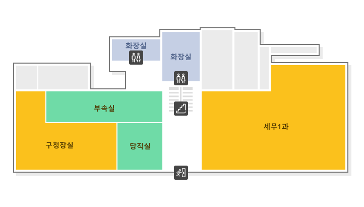 본관 1층 구조도. 좌측 : 구청장실, 부속실, 당직실./ 우측 : 세무1과 / 계단 위쪽 : 화장실