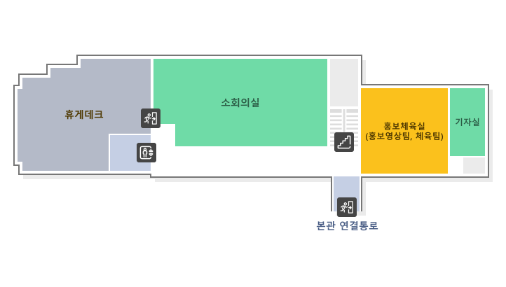 서별관 2층 구조도. 좌측부터 휴게데크, 소회의실, 본관연결통로, 홍보체육실(홍보영상팀, 체육팀), 기자실