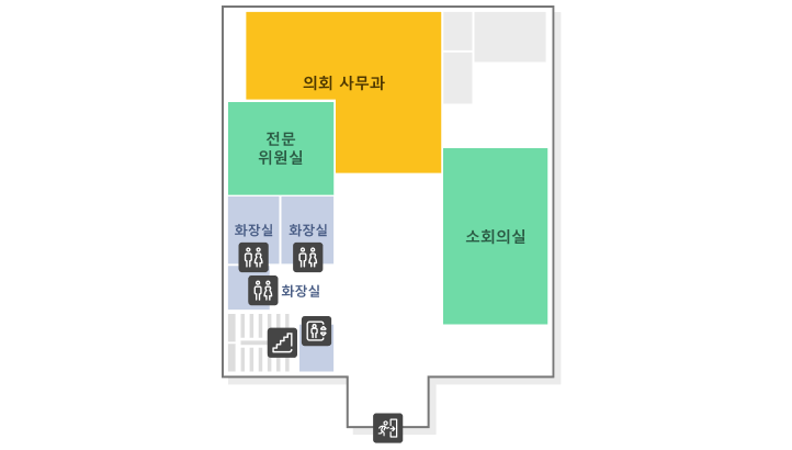 의회 1층 구조도. 위쪽부터 의회 사무과, 전문위원실, 화장실, 소회의실